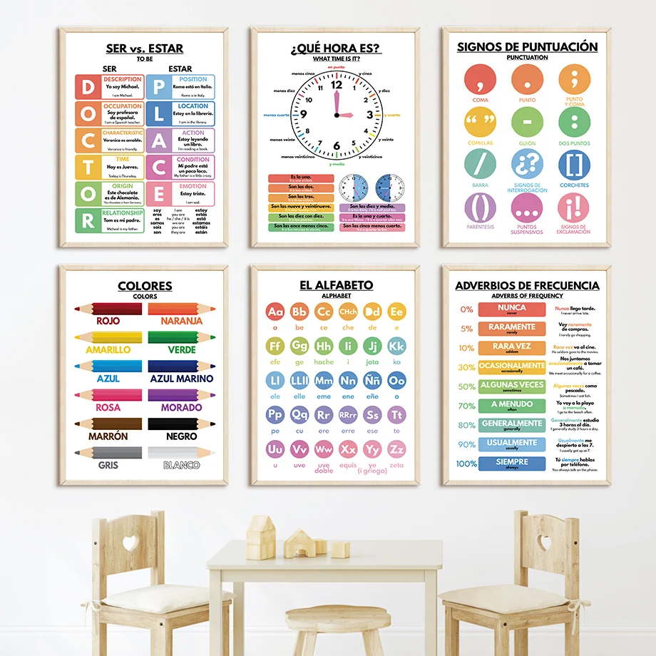 Baby Food In Restaurant - Poster Nordik Pendidikan Bahasa Spanyol untuk