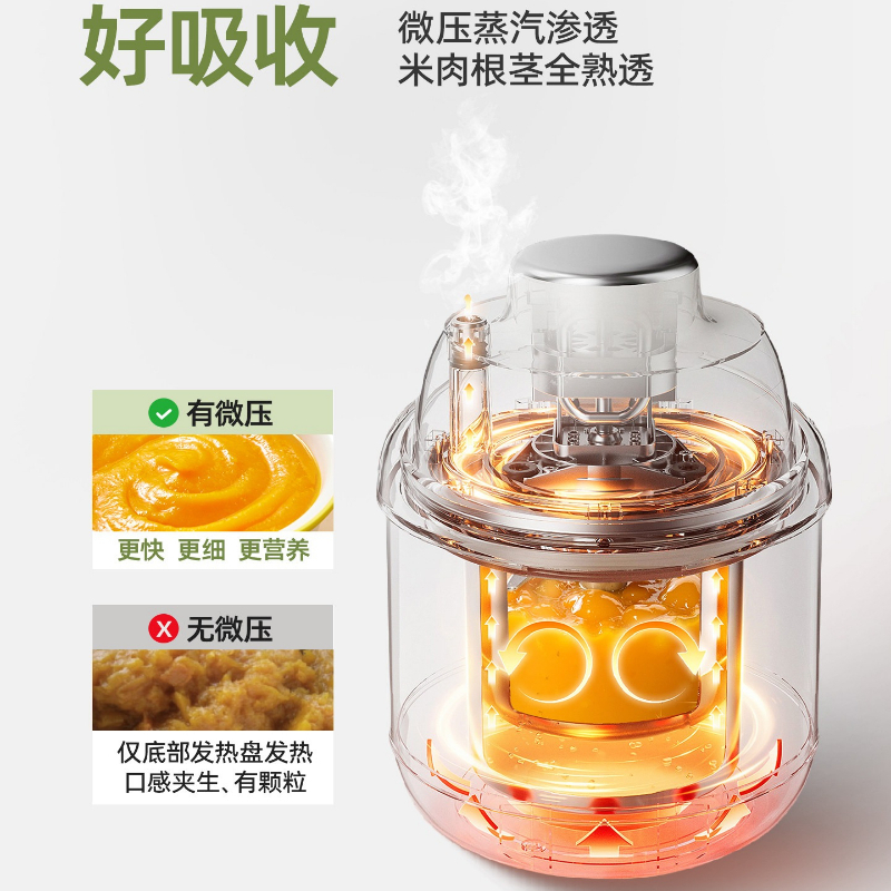 Blender Pengolah Makanan denga - Baby Food Blender And Steamer ulasan dan harga