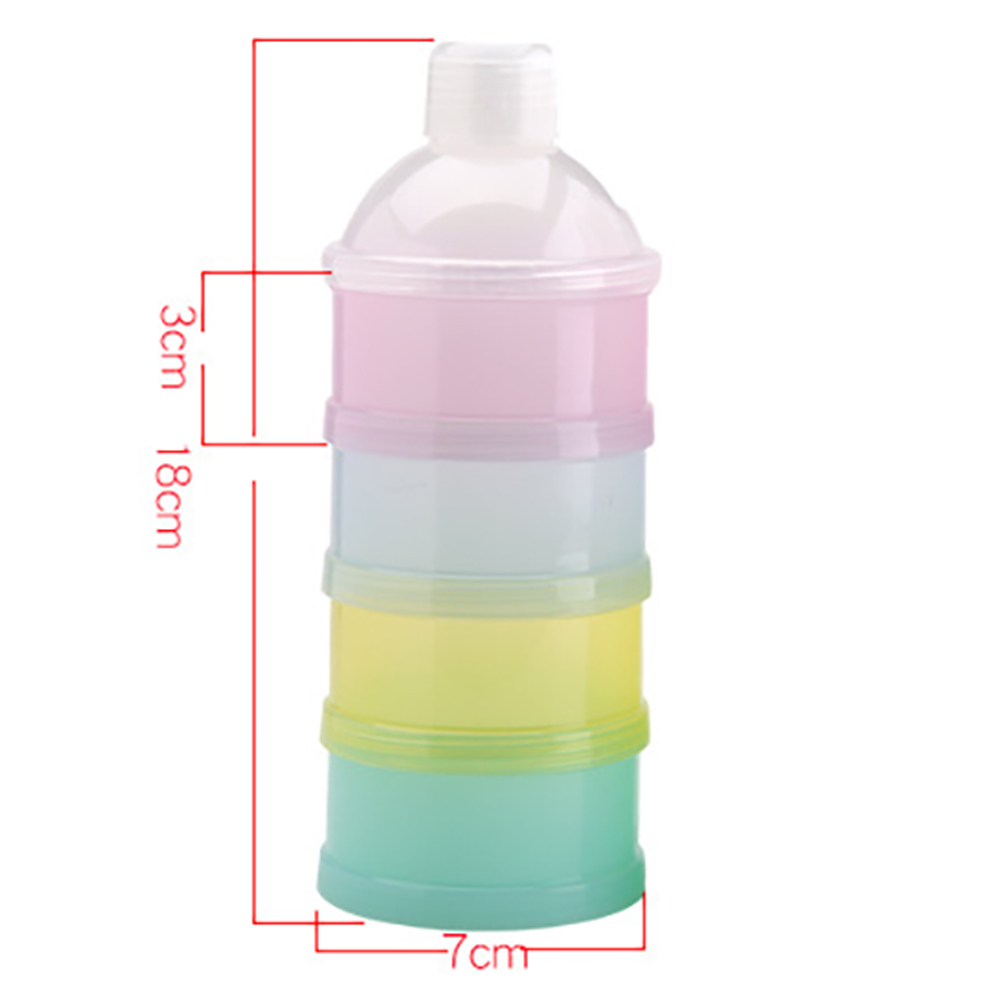 Wadah Penyimpanan Formula Port - Food Box Baby ulasan dan harga
